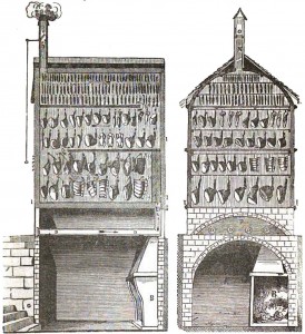 17th century diagram of a smokehouse. Suspect ours will be very similiar.