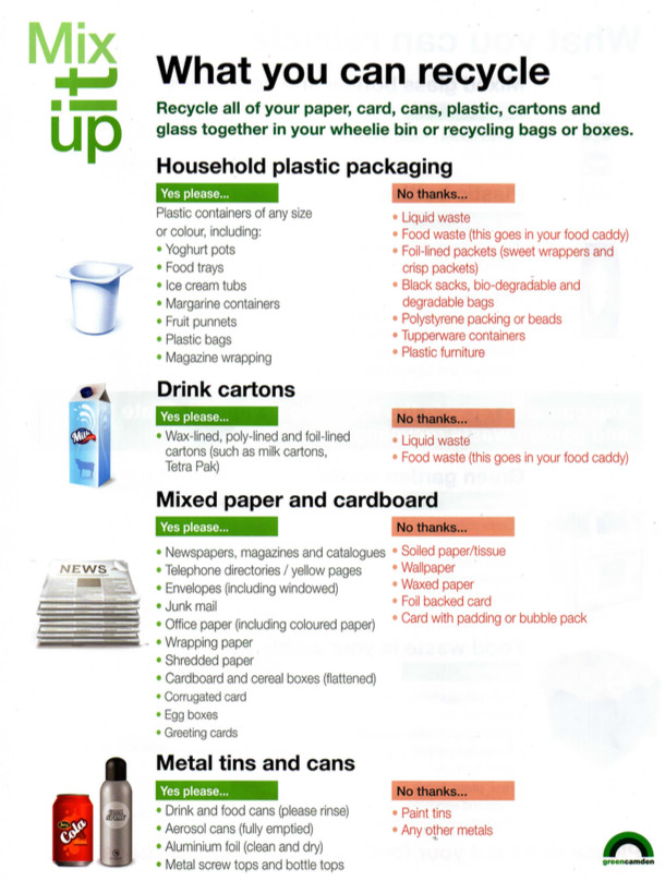You can recycle so much that it goes onto two pages!