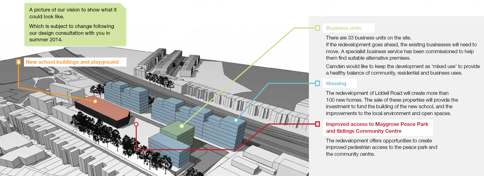 Camden steams ahead with Liddell Road plan even as job loss numbers queried